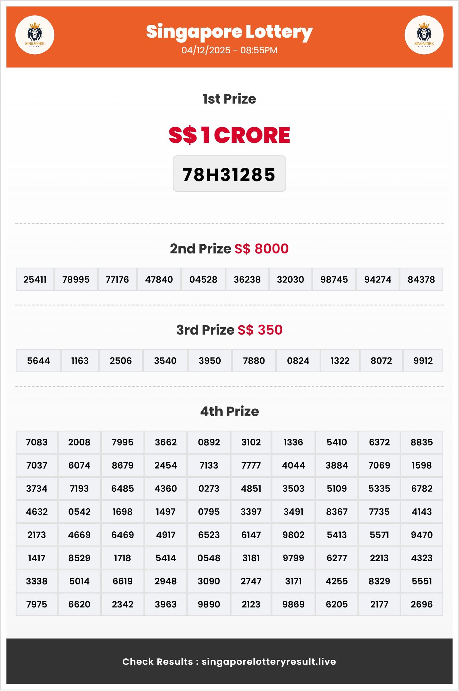 Thumbnail for  04/12/2025 Result | 06:55 PM
